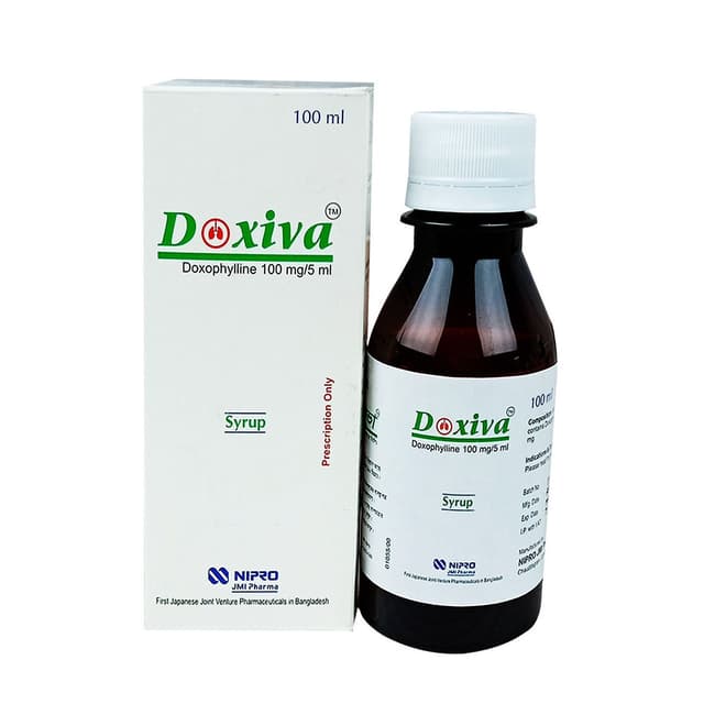 Doxiva